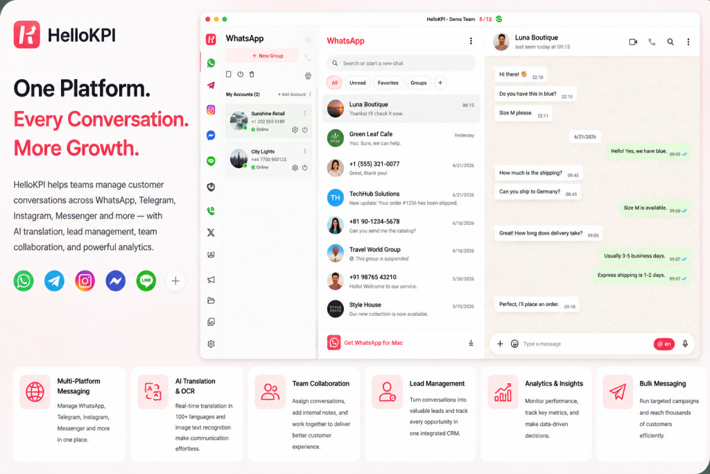From Chaos to Growth: Why We Built HelloKPI for Modern Customer Conversations